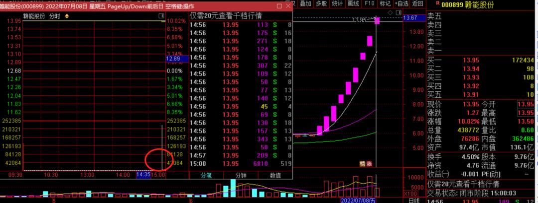 特力最新動(dòng)態(tài),掌握關(guān)鍵步驟,輕松達(dá)成任務(wù)或?qū)W習(xí)新技能