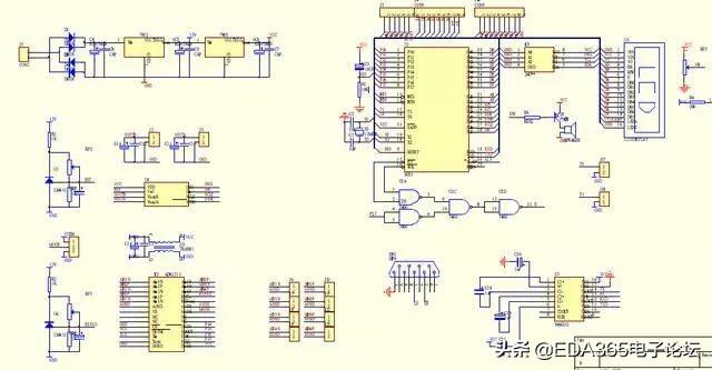 Protel最新版本引領科技巨獻,開啟未來生活新紀元