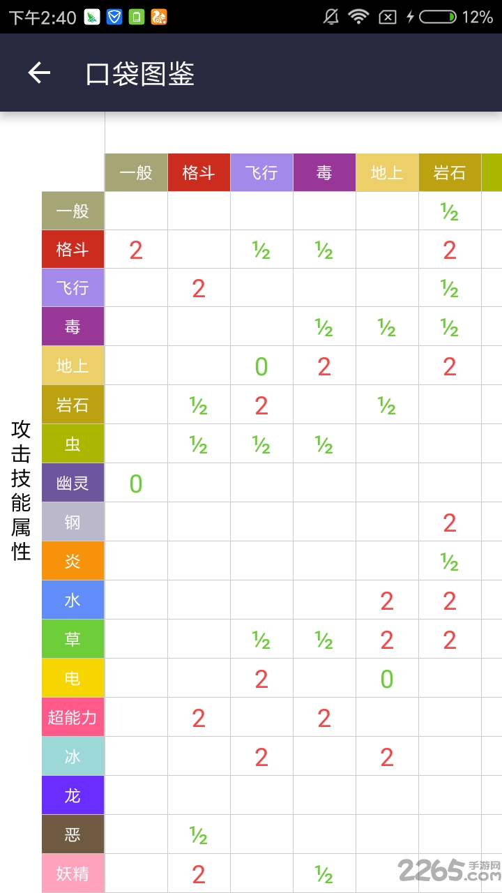 口袋圖鑒app最新版,小巷中的意外發(fā)現(xiàn)之旅