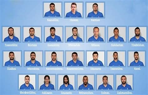 希臘國(guó)家隊(duì)最新名單公布,加入與理解步驟指南