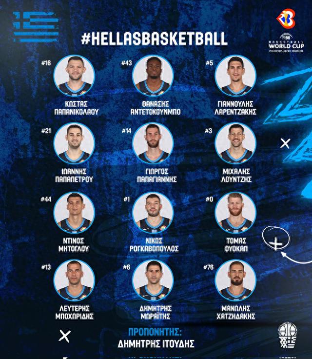 希臘國(guó)家隊(duì)最新名單公布,加入與理解步驟指南