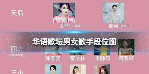 科技重塑音樂世界，最新華語歌曲排行榜及前沿聽歌體驗