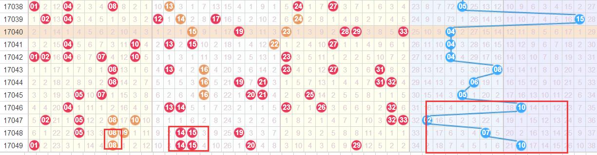七位數最新開獎結果及其歷史背景、地位影響概覽