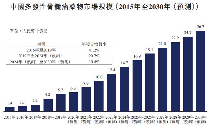 CL2024最新地址一與地址二詳解及觀點論述
