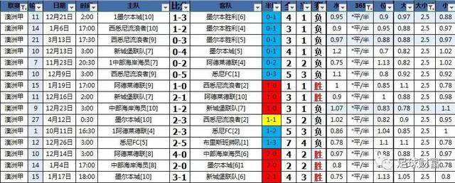 最新亞盤,一場獨特的家庭足球盛宴