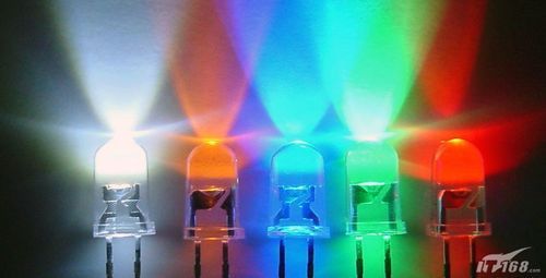 最新LED技術入門指南