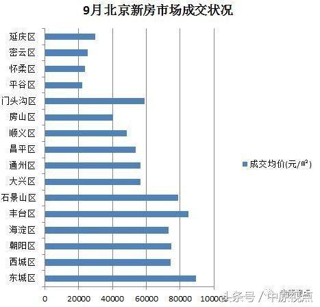 豐臺區中學最新排名,學習成就與自信的種子在成長中綻放