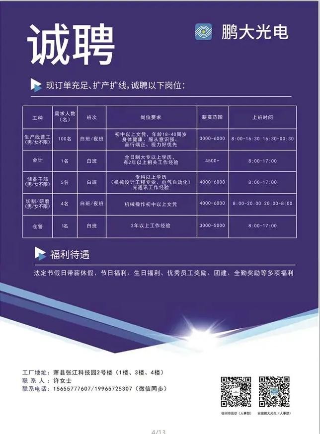 深圳背光廠最新招聘啟航,探索自然美景,尋找內心平和之旅