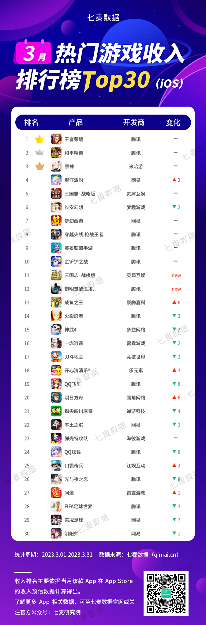 最新手游熱門排行榜(熱門手游推薦)