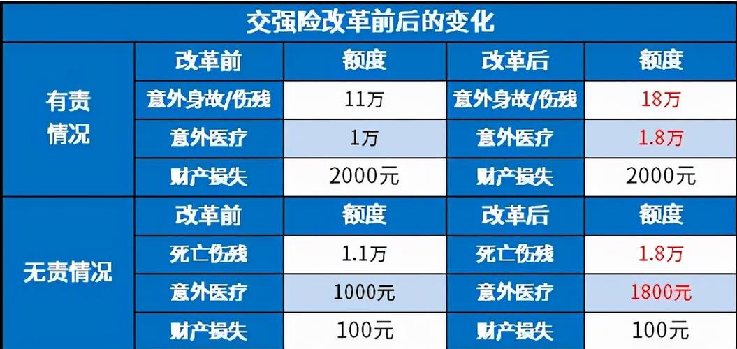 最新交強(qiáng)險背后的自然美景心靈之旅探索