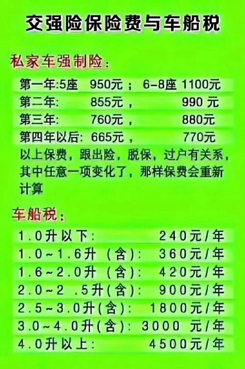 最新交強(qiáng)險背后的自然美景心靈之旅探索