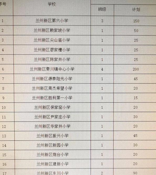 科技浪潮下的蘭州小學排名及教育革新體驗,未來小學之旅新探