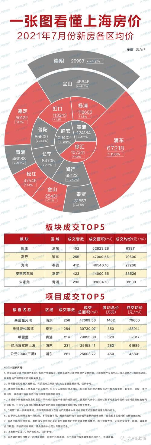 最新房價評論,家的溫馨與友情的深度探討