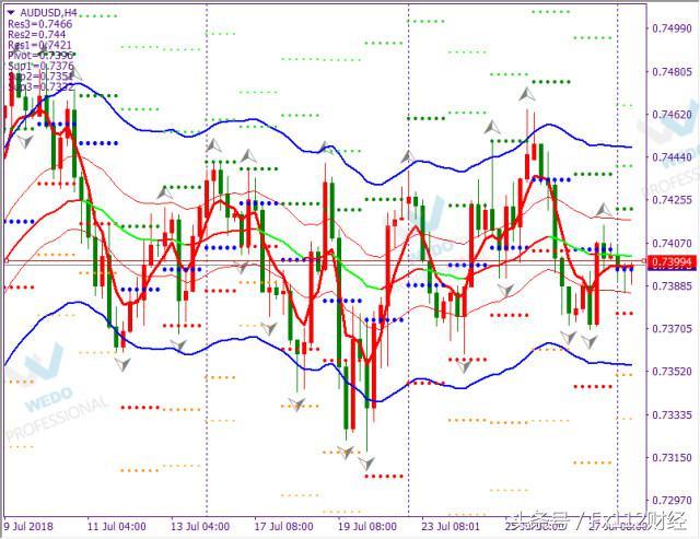 最新澳元匯率走勢下的家庭小旅行與友情紐帶探討