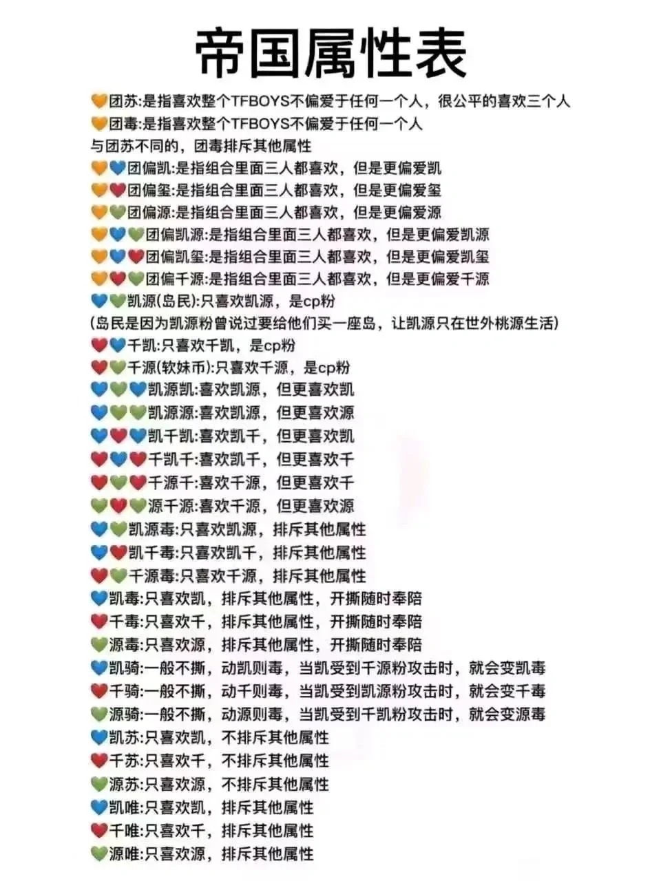 TFboys最新?lián)衽紭?biāo)準(zhǔn)揭曉