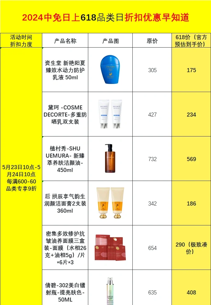 日上最新價(jià)格概覽，引領(lǐng)未來的高科技產(chǎn)品介紹