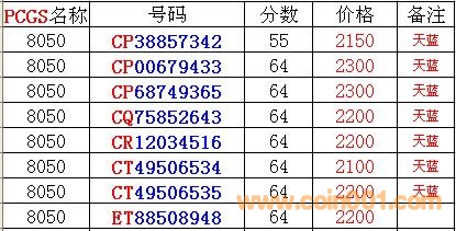 8050元開啟自然美景之旅，探尋內(nèi)心平和寧靜的旅程最新價格介紹