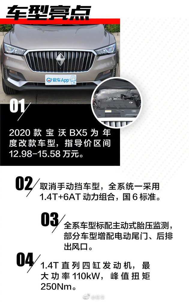 寶沃最新報價，駕馭變化，開啟無限可能之旅