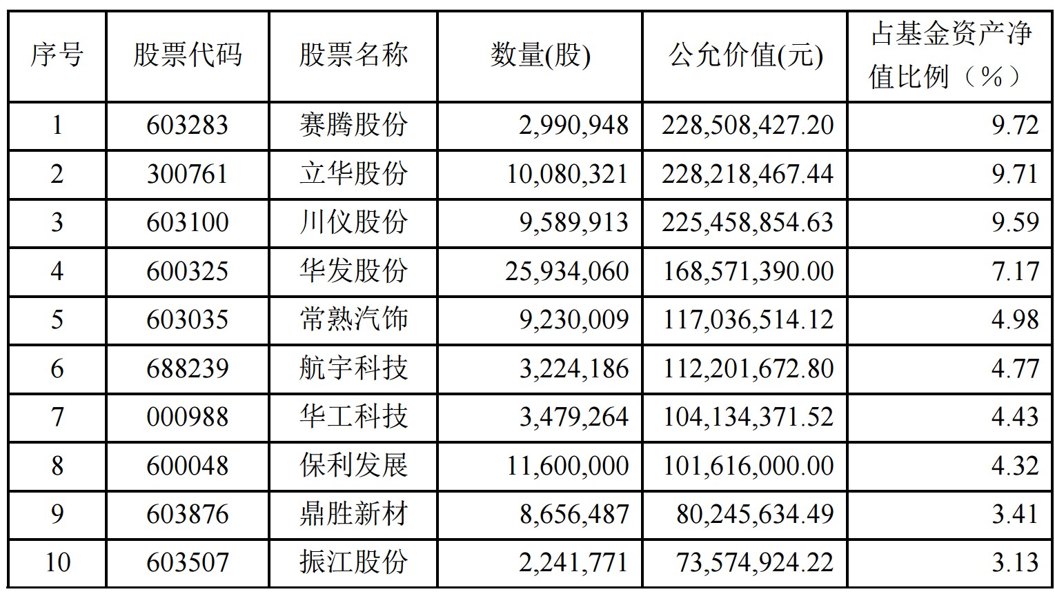重磅揭秘,600360最新重組消息獨家解讀????