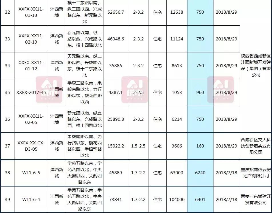 曲江房價動態,科技重塑居住夢想,未來生活新篇章體驗報告