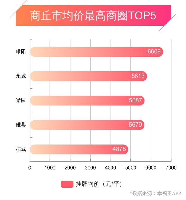 睢縣最新房價探索與心靈之旅，自然美景與內心平靜的追尋