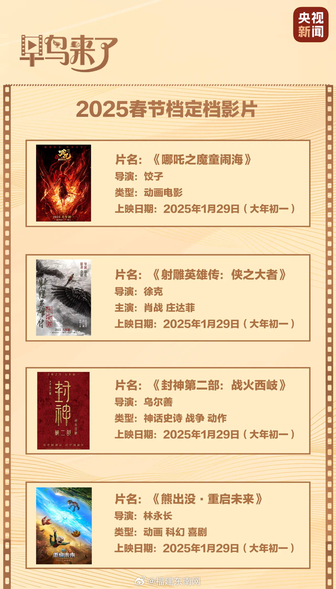 未來(lái)電影產(chǎn)業(yè)邊界挑戰(zhàn)揭秘,最新限制片2025探索之旅