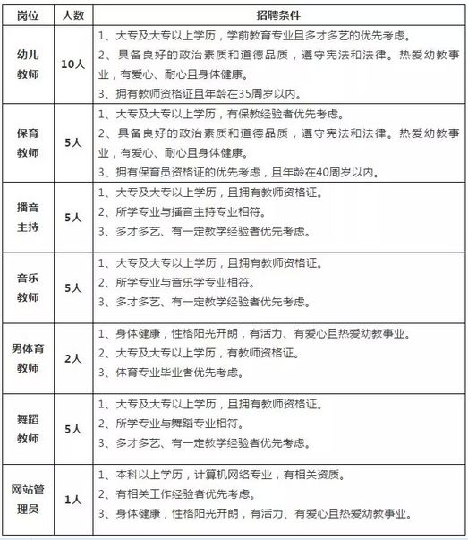 包頭最新招工信息,小巷深處的獨特工作機遇