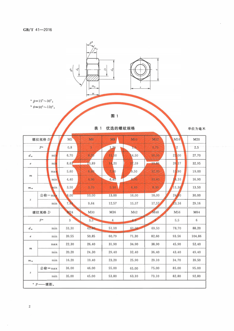 螺母最新標準論述，最新螺母標準解析與探討