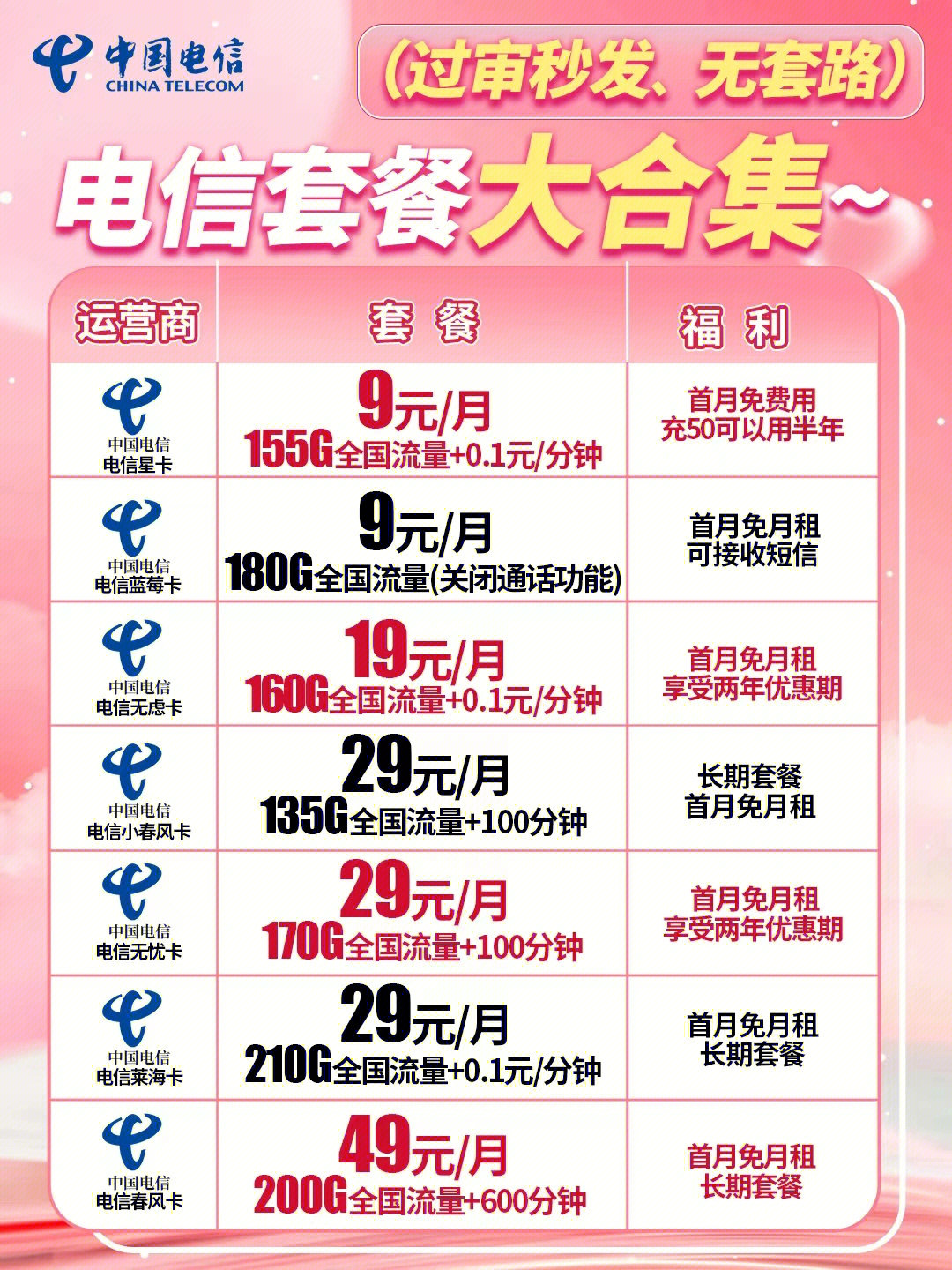 電信最新優惠套餐深度解析與主觀闡述，超值套餐，一網打盡！