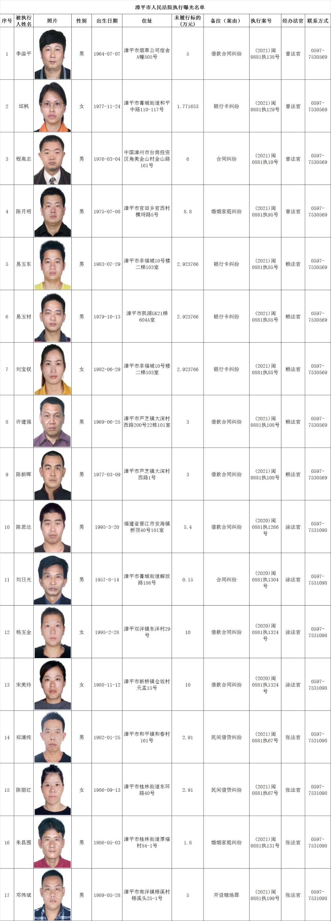 文成最新老賴現象深度探討