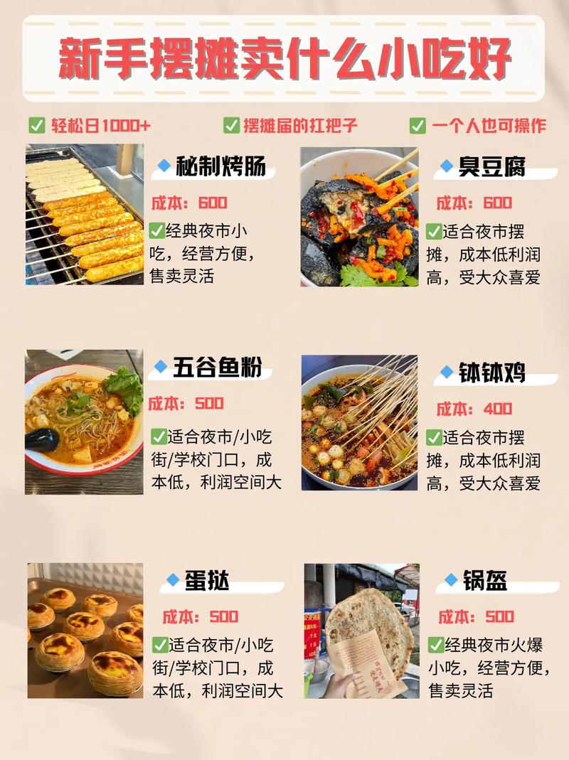 最新流行小吃,味蕾冒險與人生勵志之旅