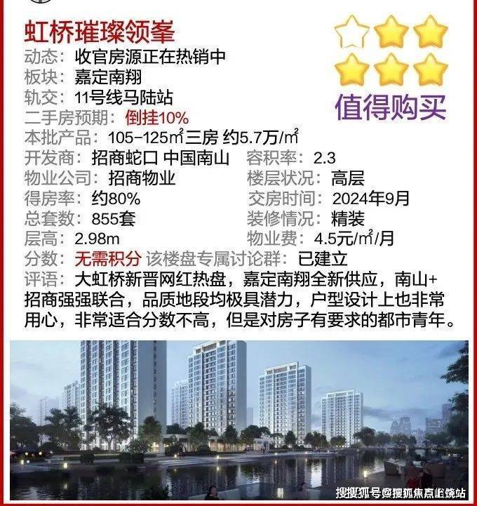 紅果最新樓盤,城市新篇章的崛起之地