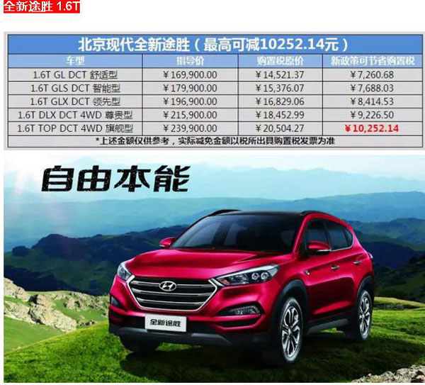 現代汽車最新報價及市場趨勢深度解析,正反觀點與個人立場探討