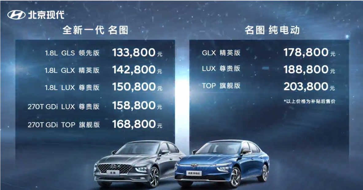 現代汽車最新報價及市場趨勢深度解析,正反觀點與個人立場探討