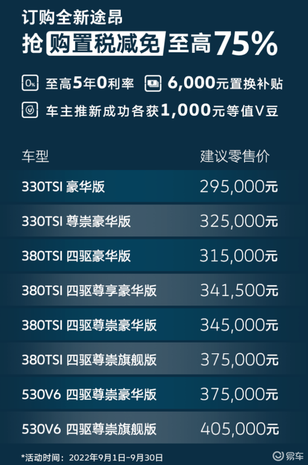 易車網2025最新報價，引領汽車市場風向標，全方位呈現最新汽車資訊