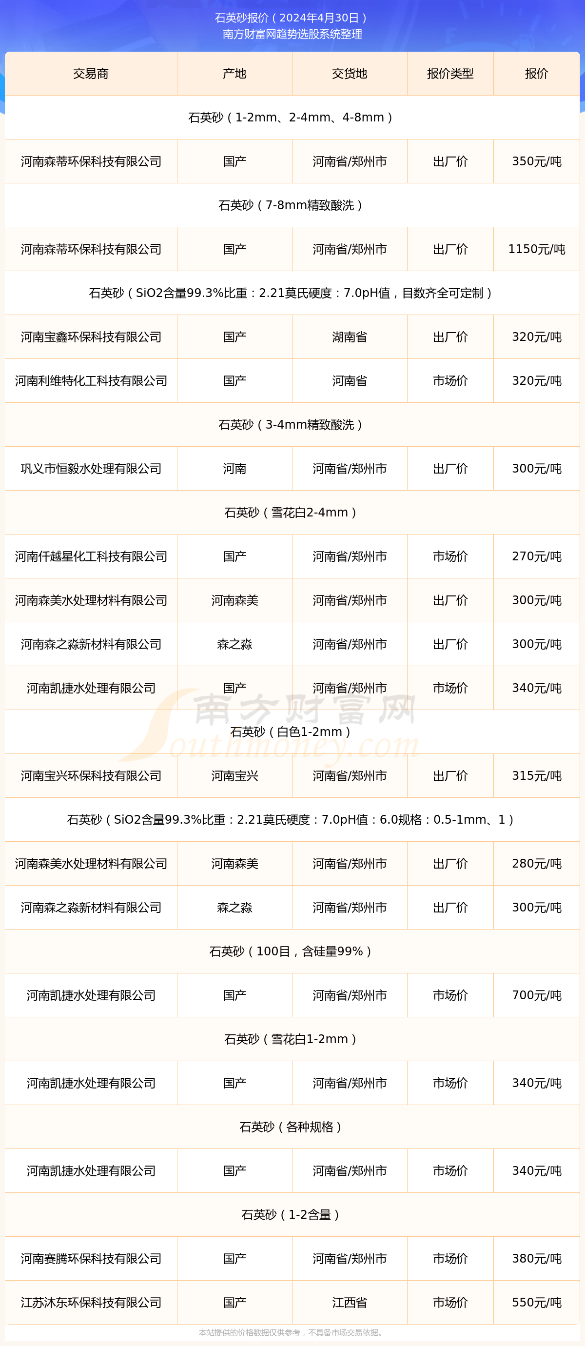 最新河沙，小巷中的寶藏與獨特環境魅力