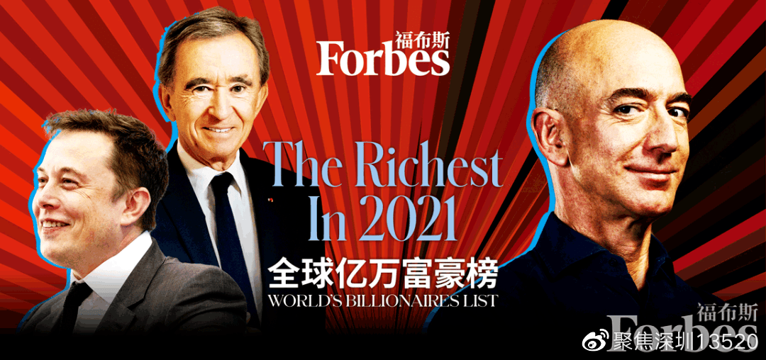 富豪最新動態更新?