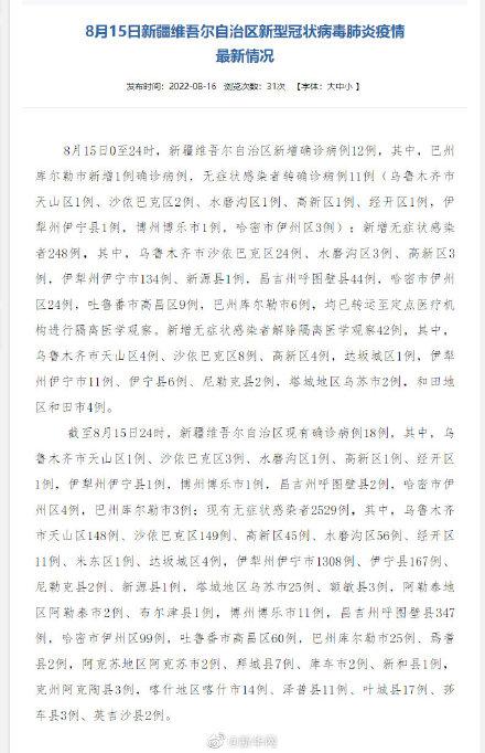 最新疫情背景、重要事件與影響概述