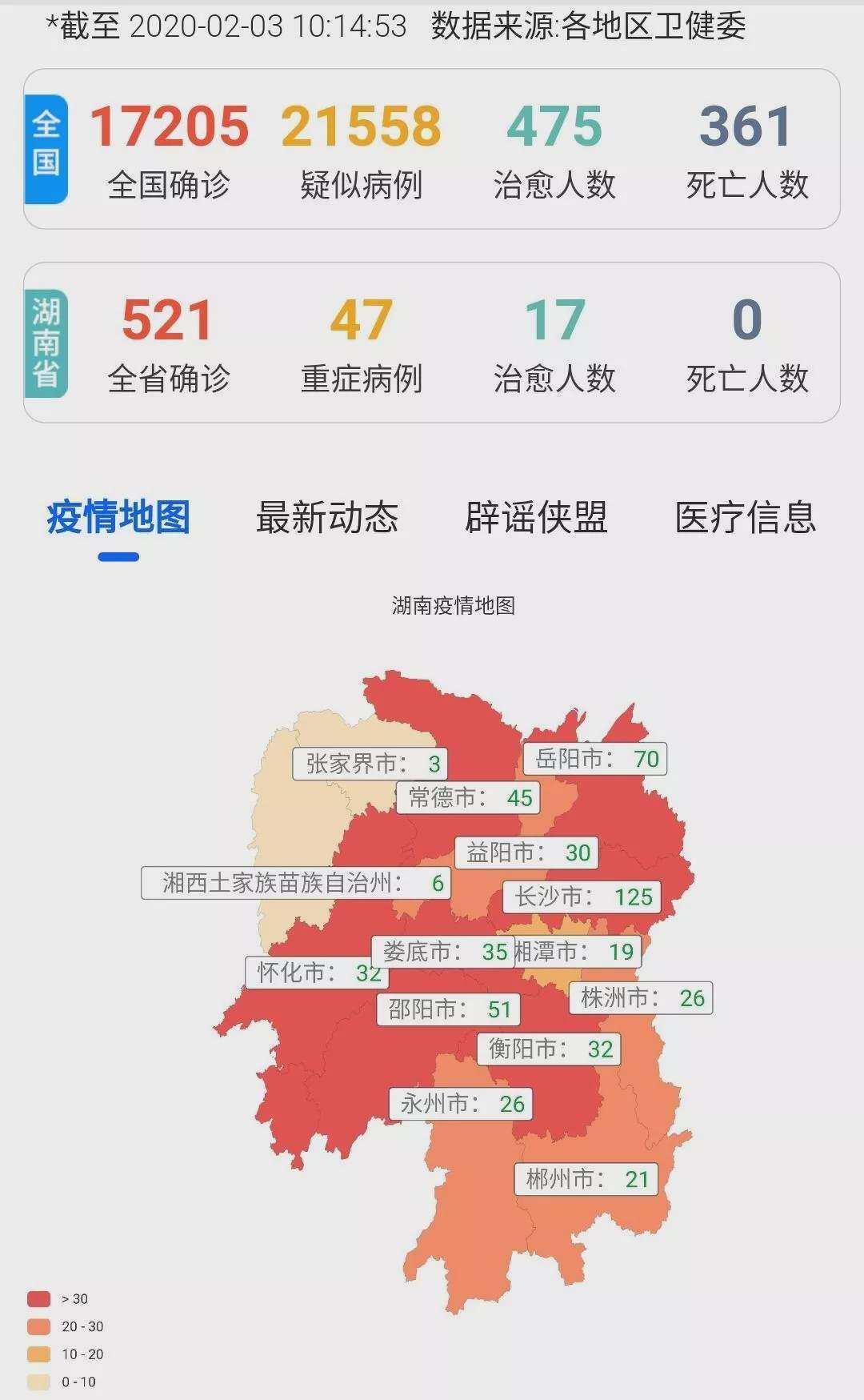 湖南最新病例與溫馨日常趣事分享