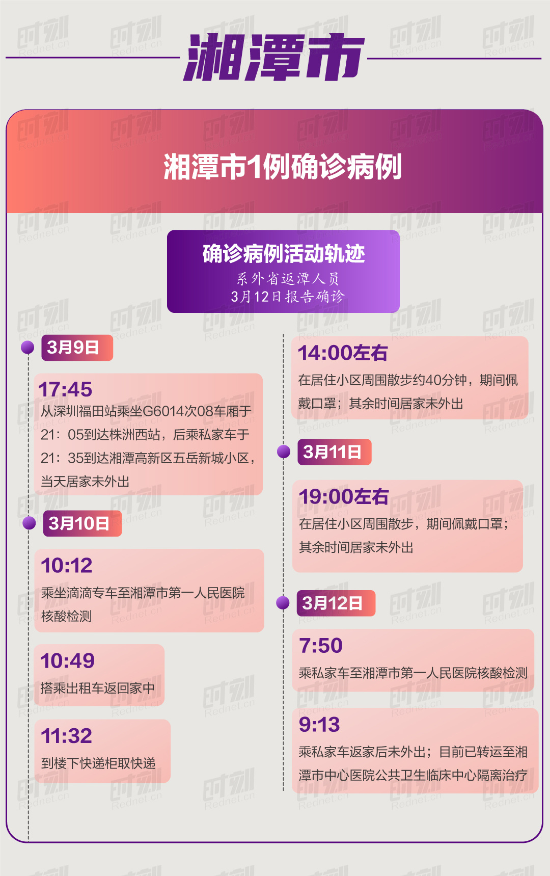 湖南最新病例與溫馨日常趣事分享