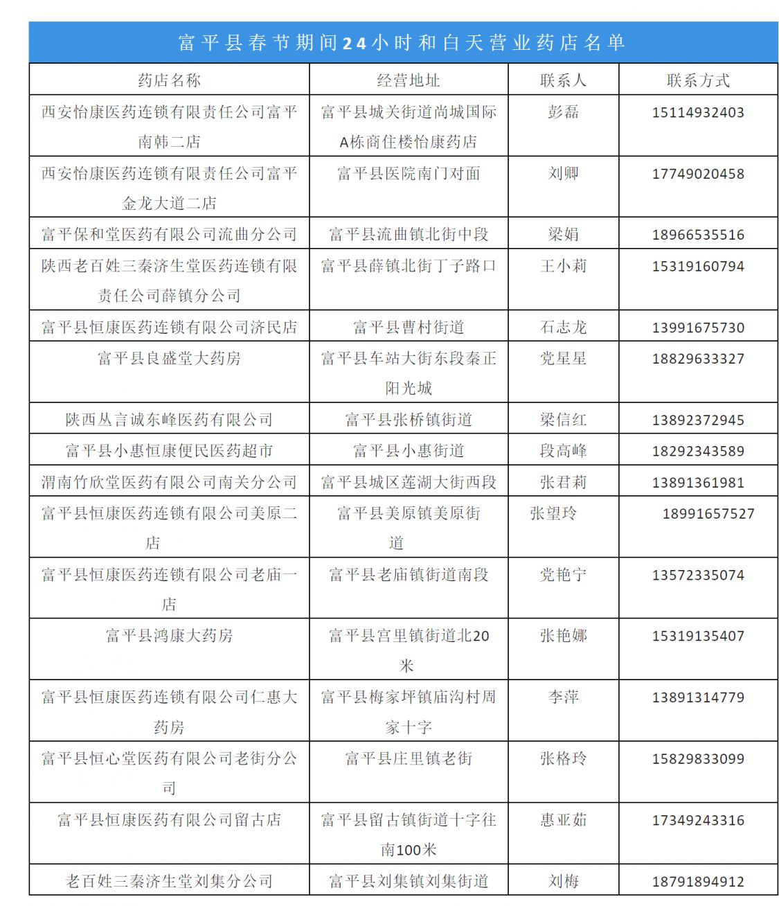 富平最新消費概覽,時尚、文化與生活的交匯點