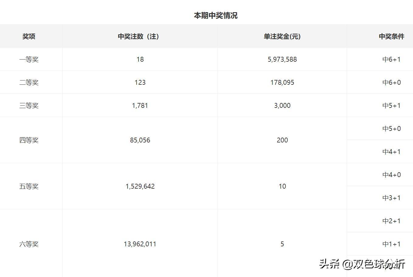 夢境最新研究揭秘,探索人類夢境的奧秘