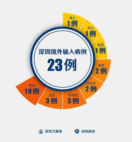 洛杉磯入境最新指南,全面解析入境要求,小紅書(shū)帶你輕松搞定!