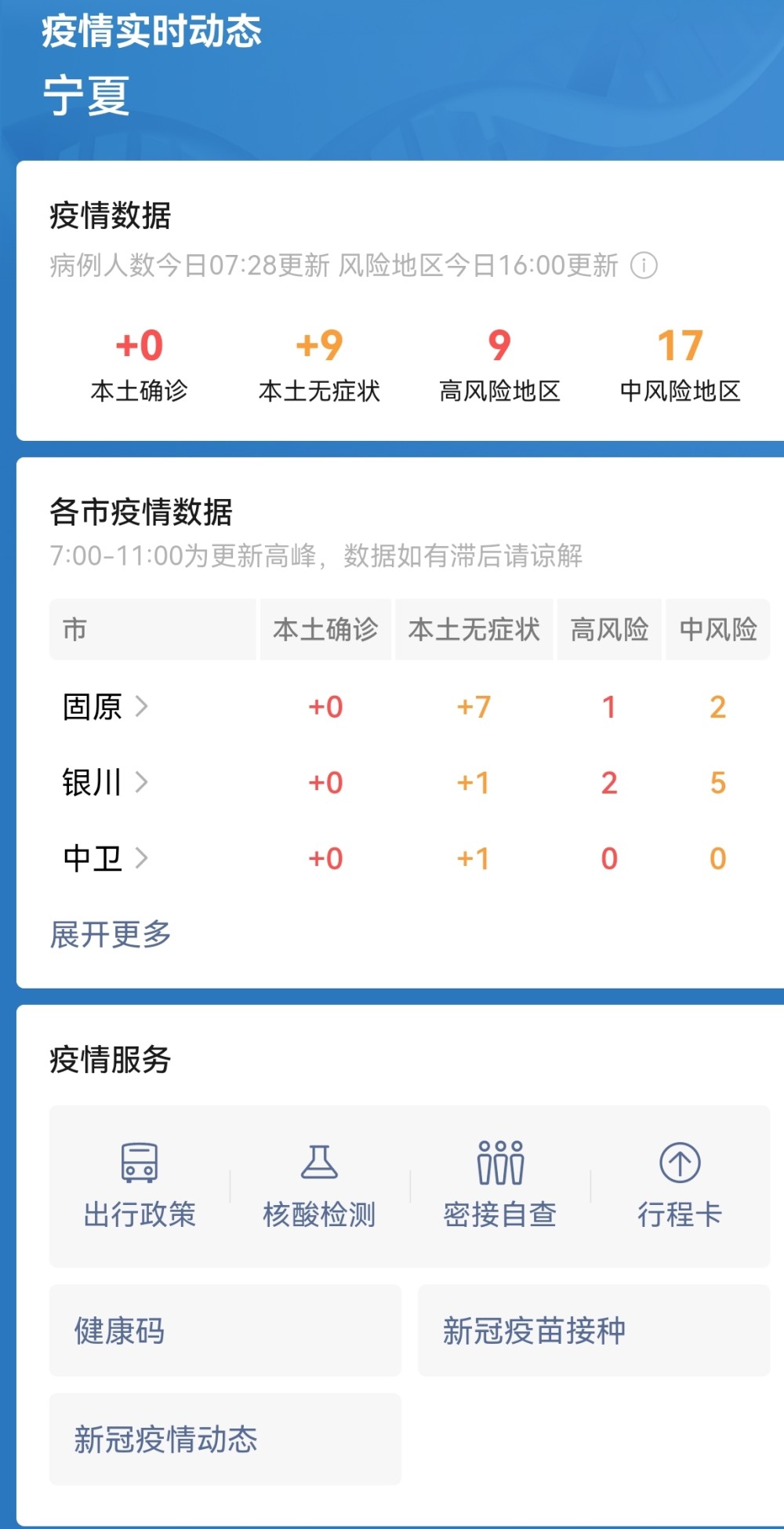 中國最新疫情實時更新消息概況