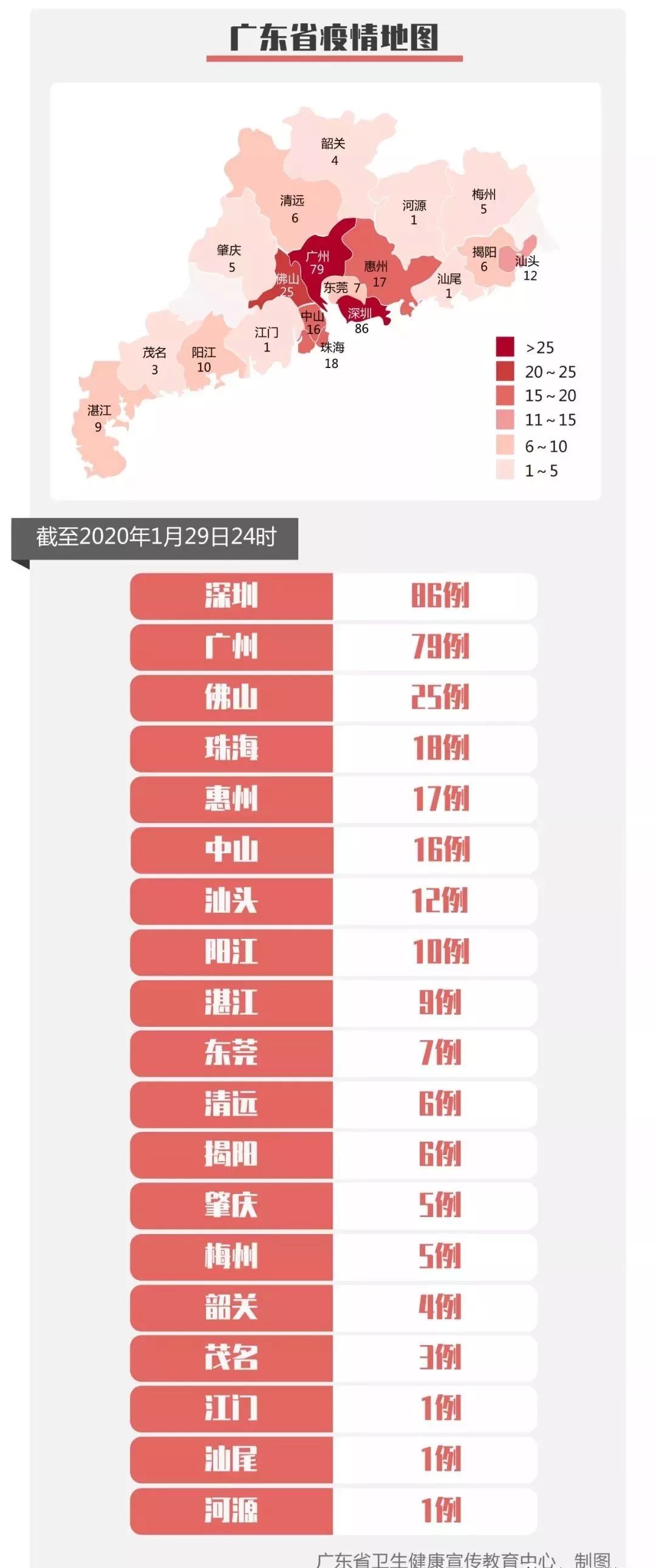 惠州疫情下的自然探索之旅,尋求內(nèi)心平和與力量
