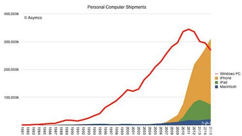 深度解析最新數據,揭示背景、影響與時代地位