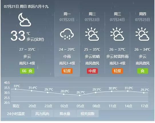 科技新品引領未來生活潮流,最新預警公告發布!