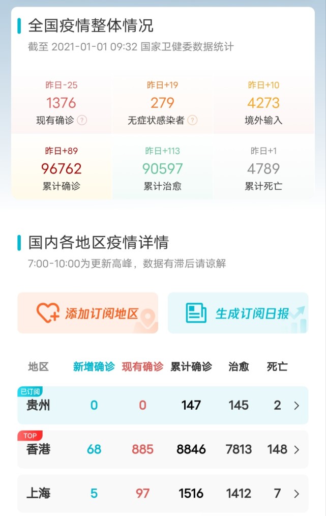 疫情最新科技利器，智能防護先鋒引領(lǐng)時代變革