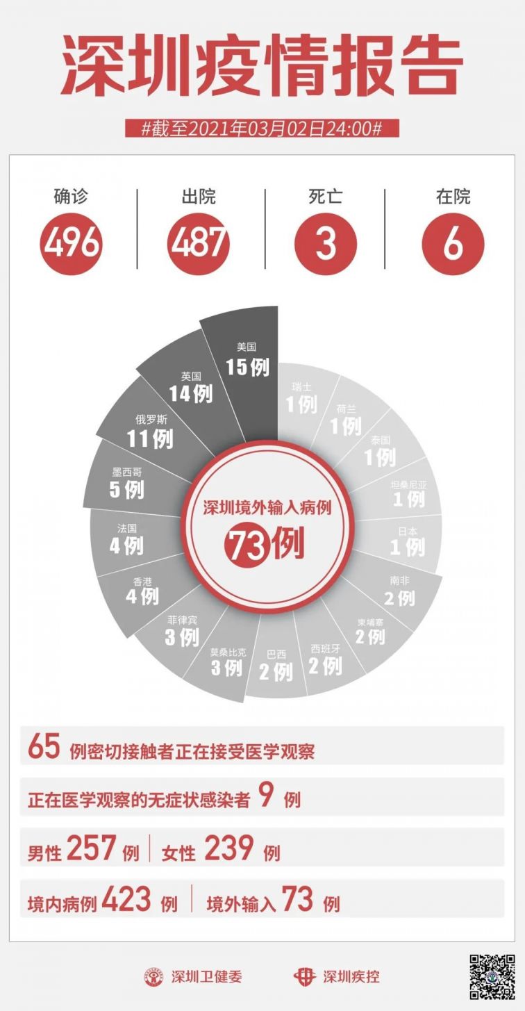 深圳高科技重塑生活,智能時代的前沿體驗