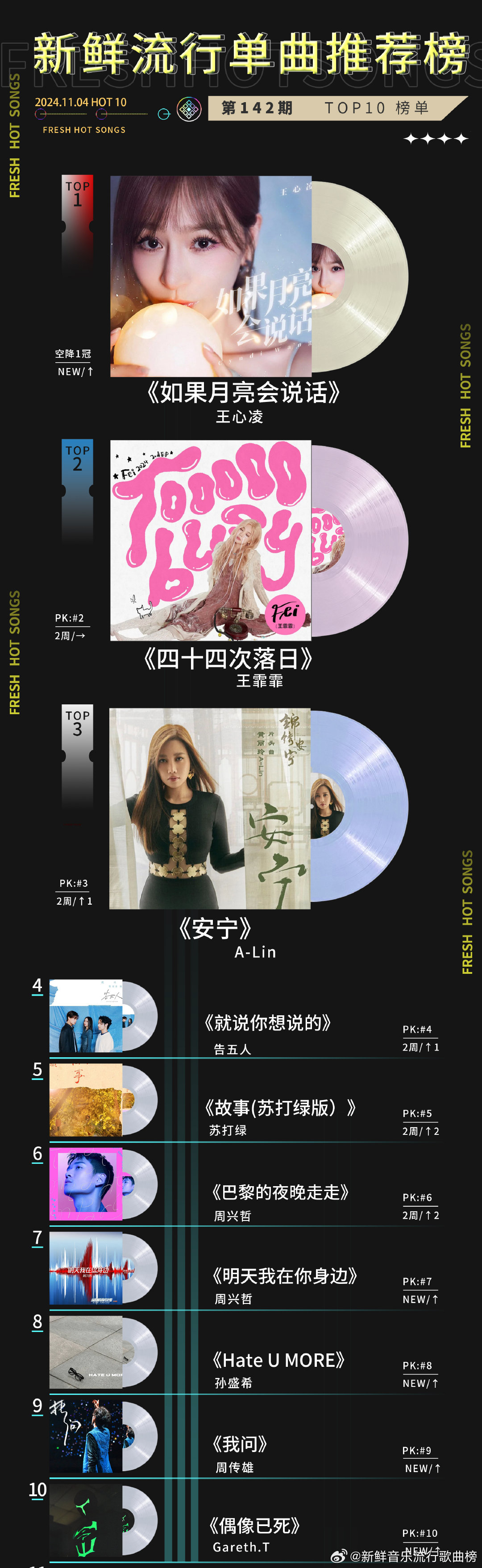 最新流行光碟獲取與鑒賞全攻略